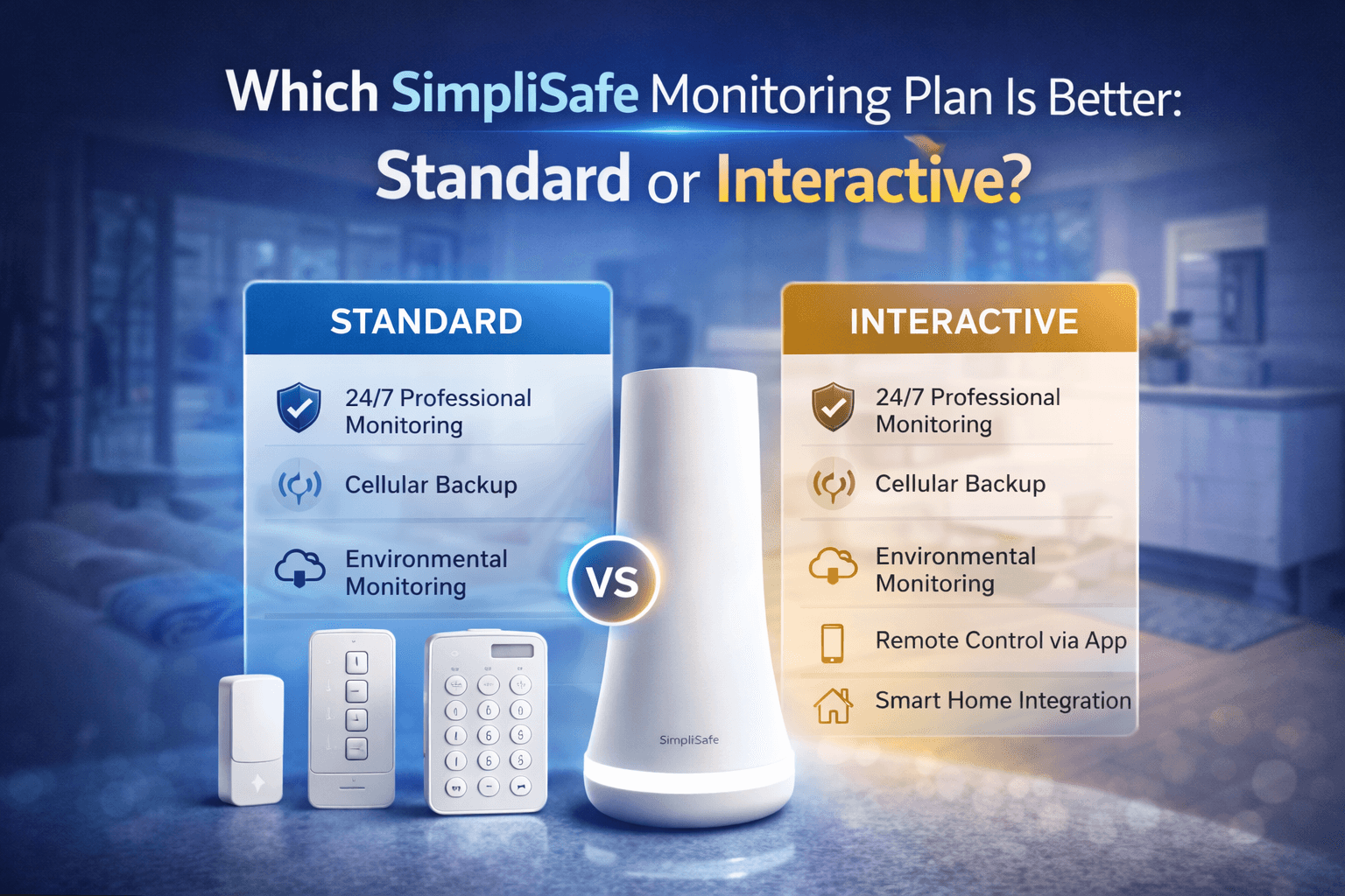 SimpliSafe Monitoring Plans