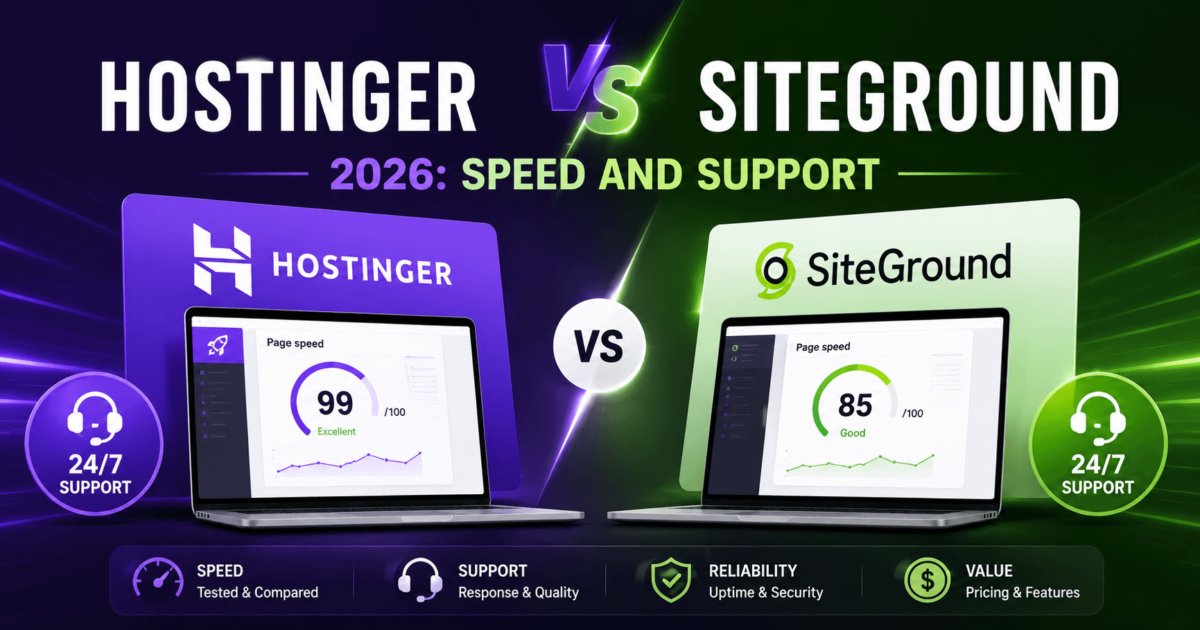 Hostinger vs SiteGround 2026: Speed and Support